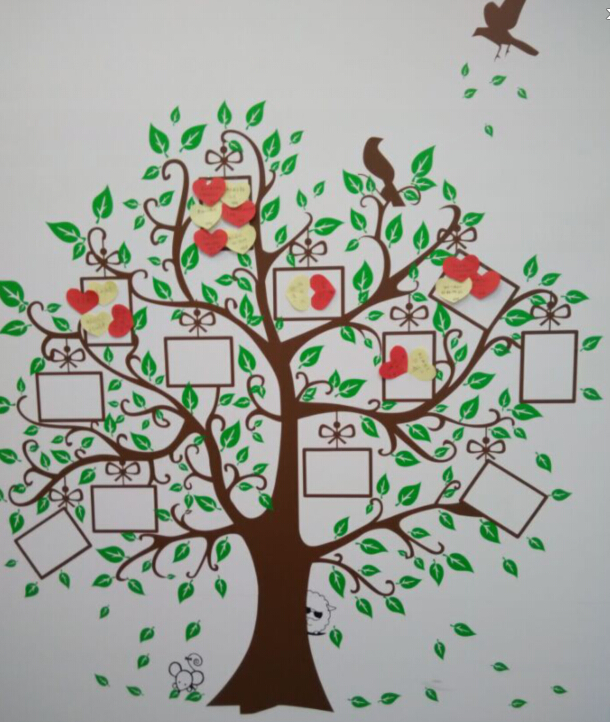 客房控制系統(tǒng) 客房控制系統(tǒng)