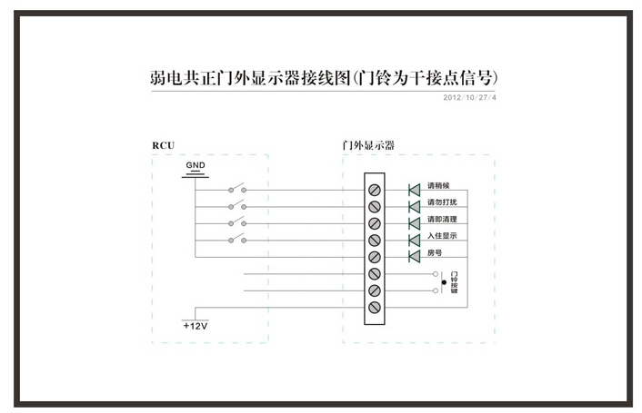 客房控制系統(tǒng) 客房控制系統(tǒng)