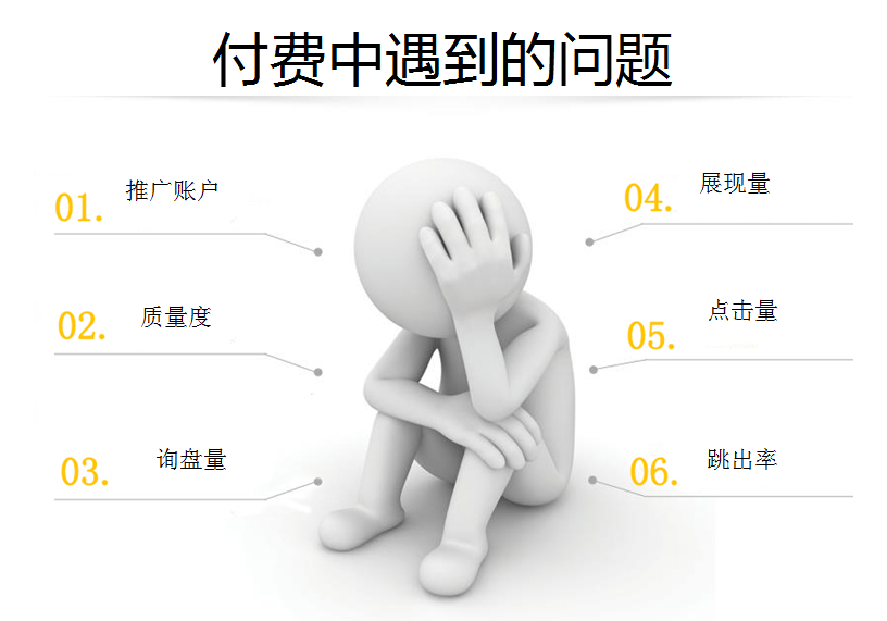 客房控制系統(tǒng)，客控系統(tǒng)