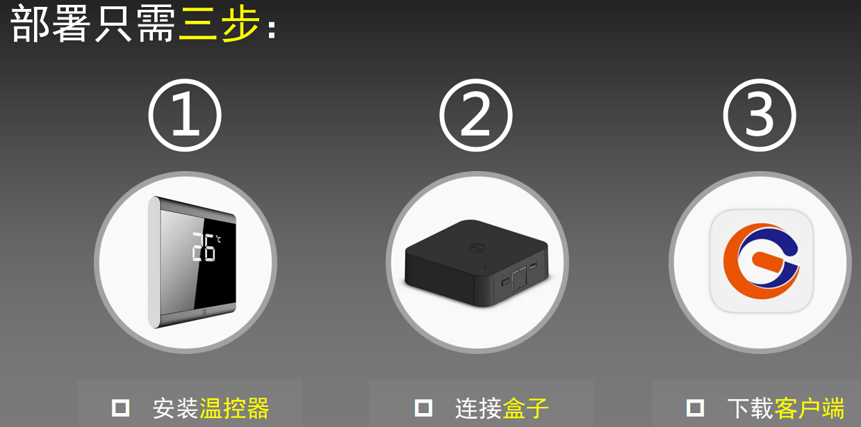 普杰客控系統(tǒng)