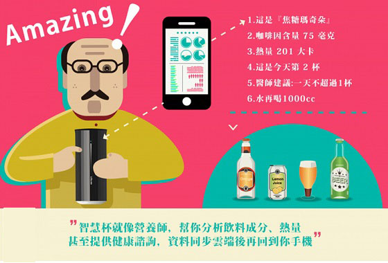 智慧客房控制系統(tǒng)