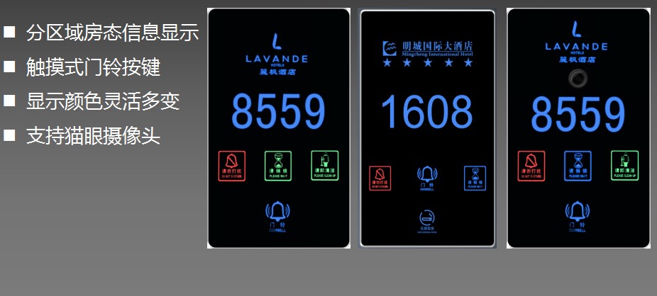 客控系統(tǒng)門顯