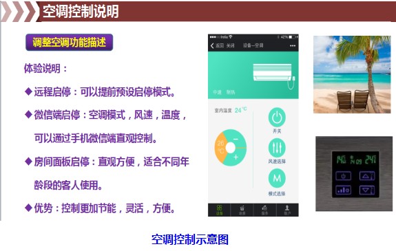 客房控制系統(tǒng)