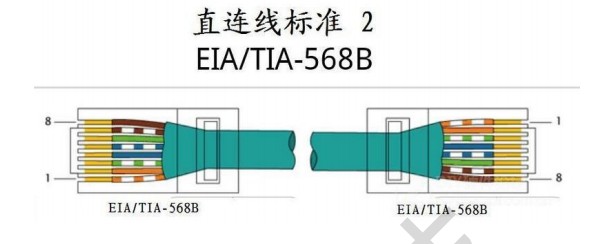 客控系統(tǒng)廠家