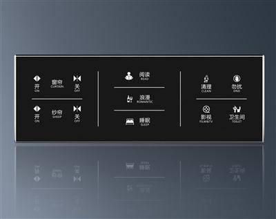 時尚觸摸三聯(lián)體