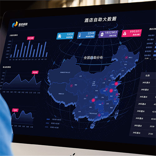 服務(wù)后臺(tái)